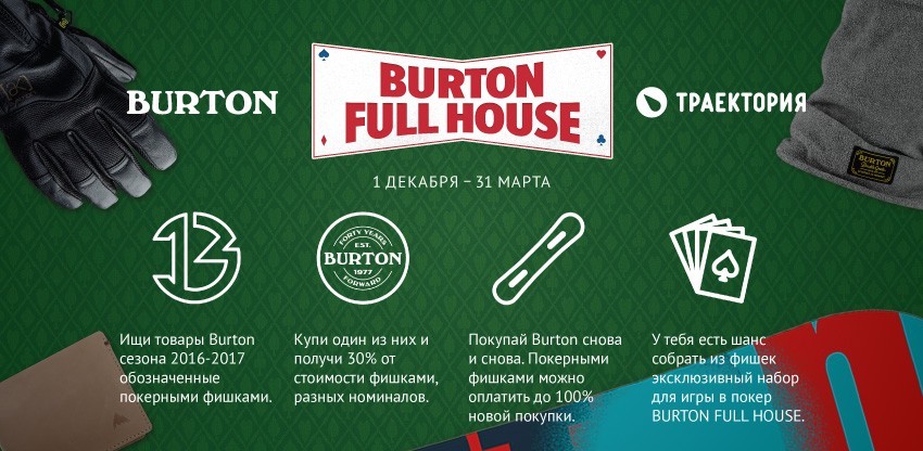 BURTON Full House BURTON Full House