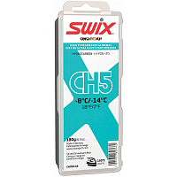 SWIX Ch5x Turquoise